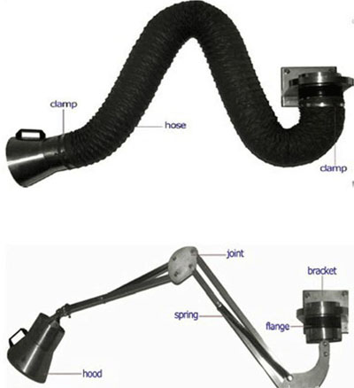 香蕉黄色电影吸煙臂