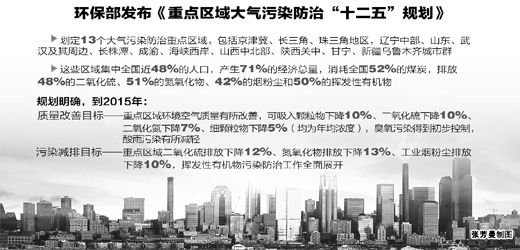 環保部 香蕉黄色电影